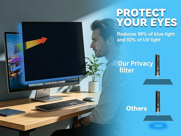privacy screen