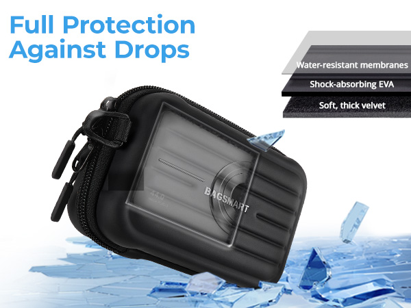 Full Protection Against Drops