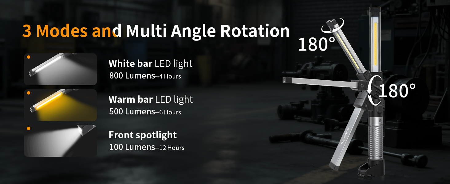 Rechargeable Work Light
