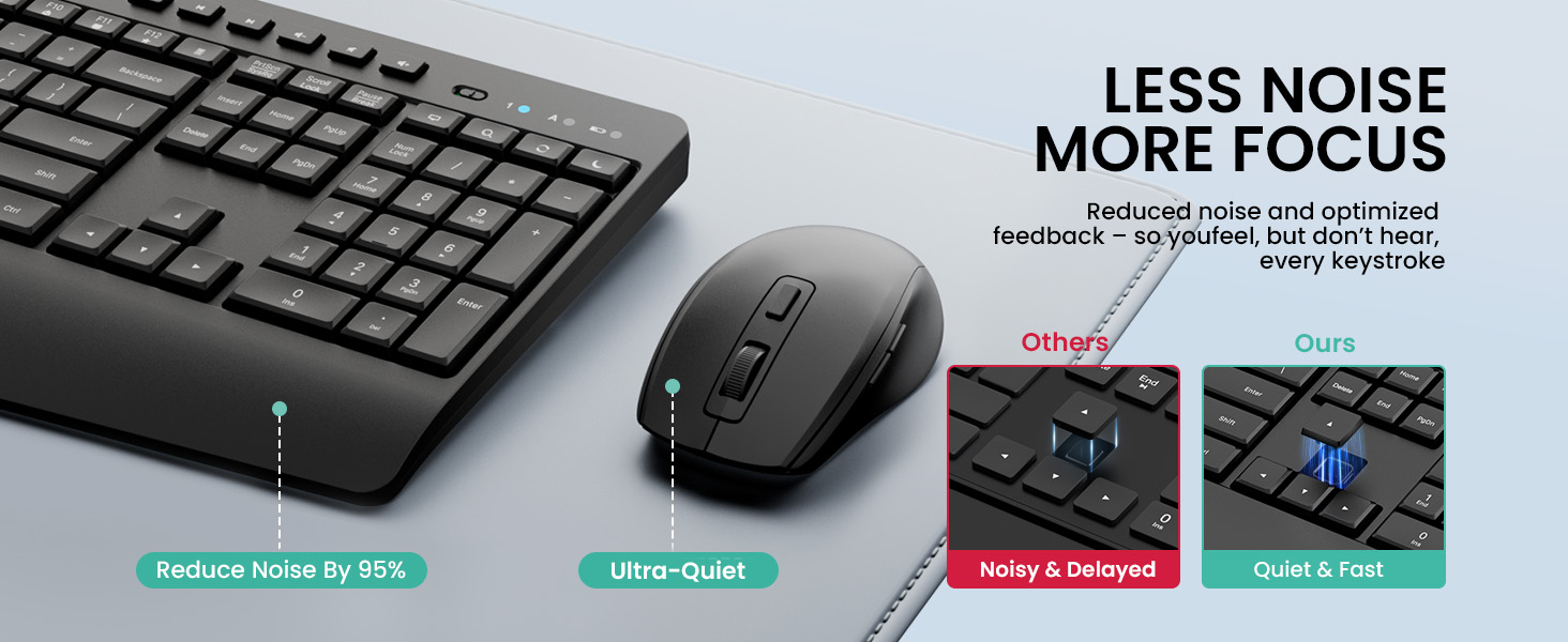 wireless keyboard and mouse