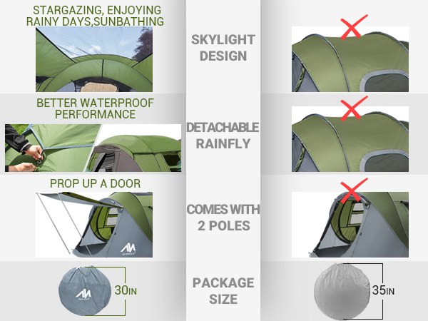 pop up tent