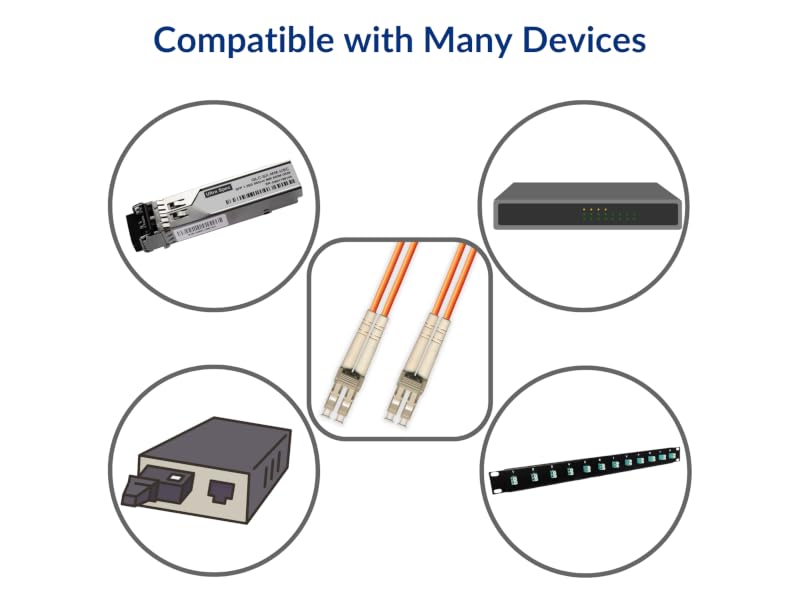 Compatible with GBIC SFP Router Switch Media Converter Patch Panel