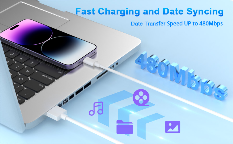 data syncing
