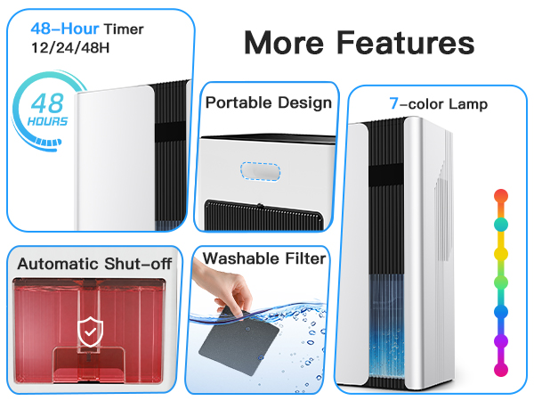 dehumidifier for rv