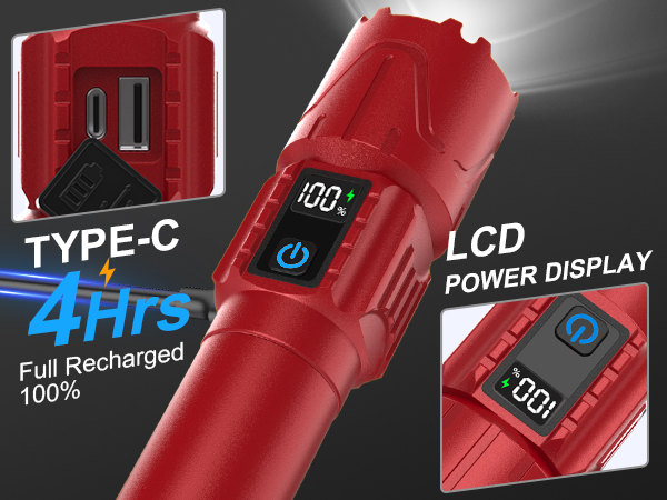 POWER DISPLAY