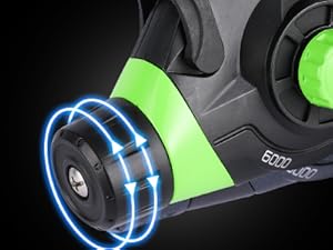 Details of the fishing reel