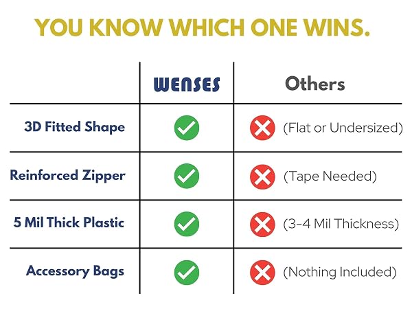 best crib mattress bag