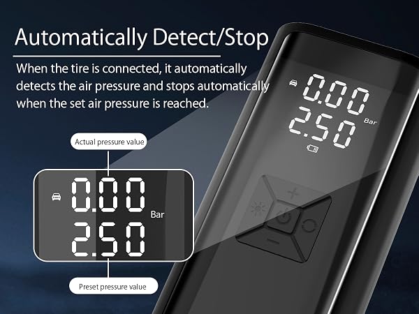 Tire Inflator Portable Air Compressor 150PSI Cordless Electric Tire Inflator Auto Tire Pump