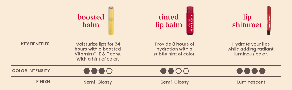 lip shimmer