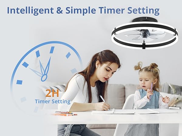 flush mount ceiling fan