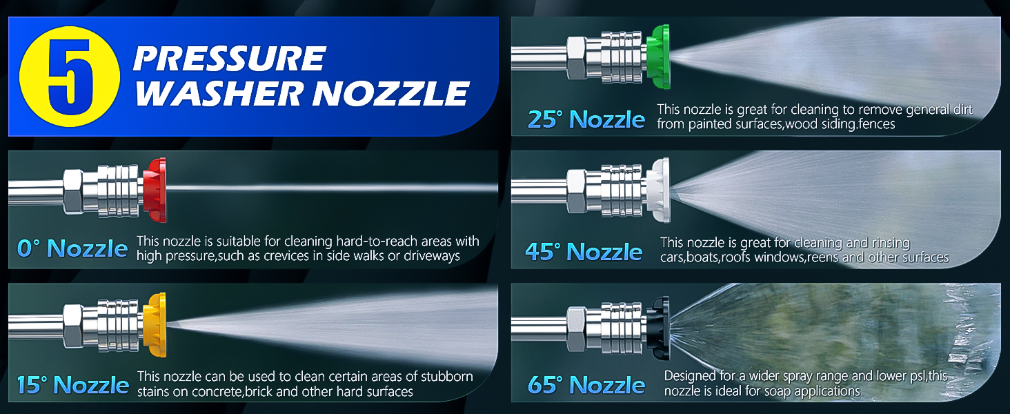 foam cannon for pressure washer