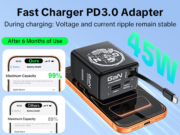 Retractable phone charger