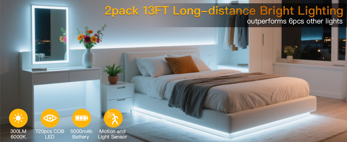 luces led para cuarto