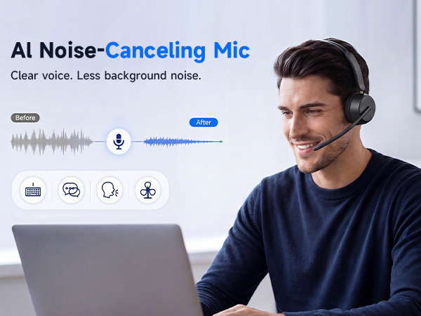 Wirless Headset with Mic for Work