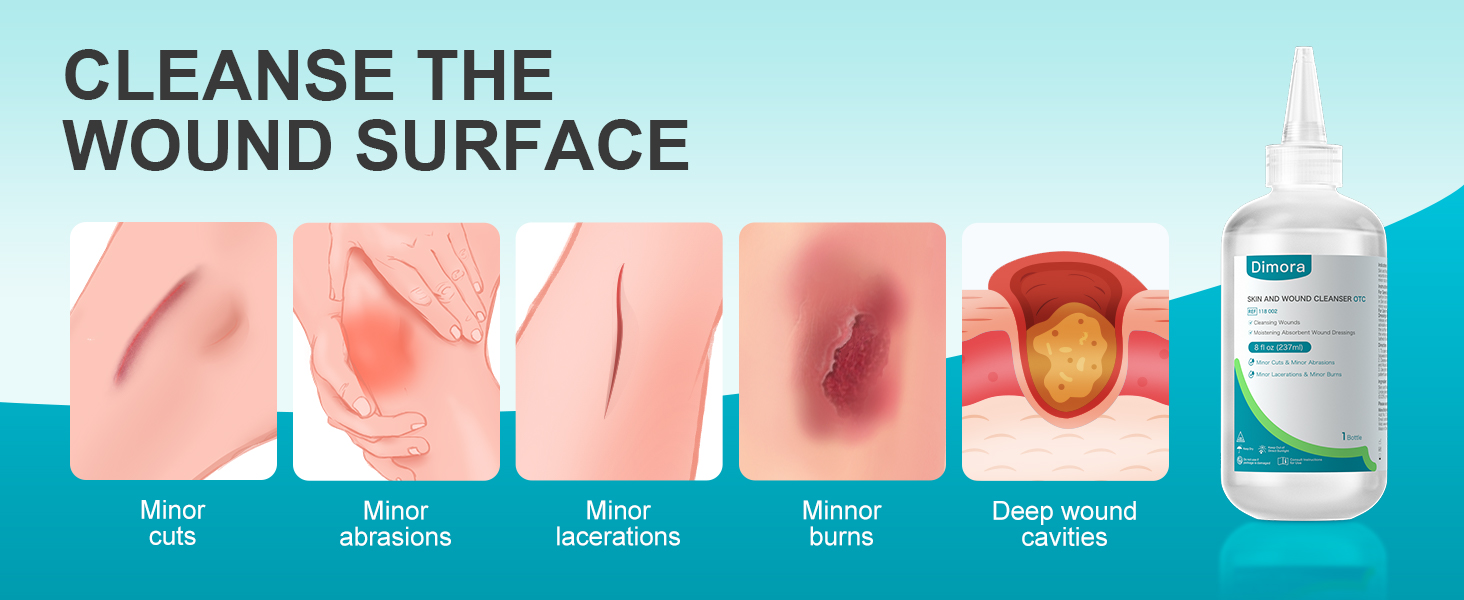 wound wash