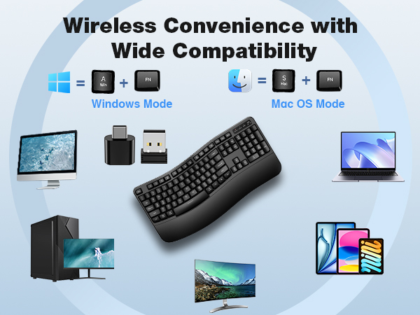 Wireless conveniencewith Wide compatibility