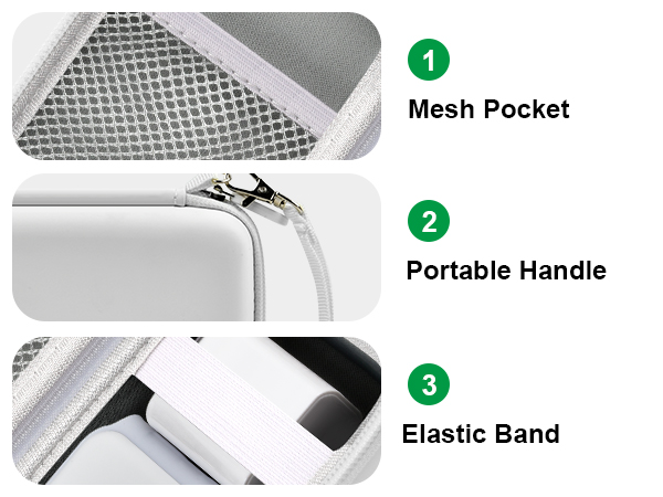 Hard travel case for ucomx compact 3 in 1 charger: