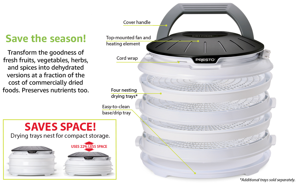 06300 Dehydro Electric Food Dehydrator Callouts