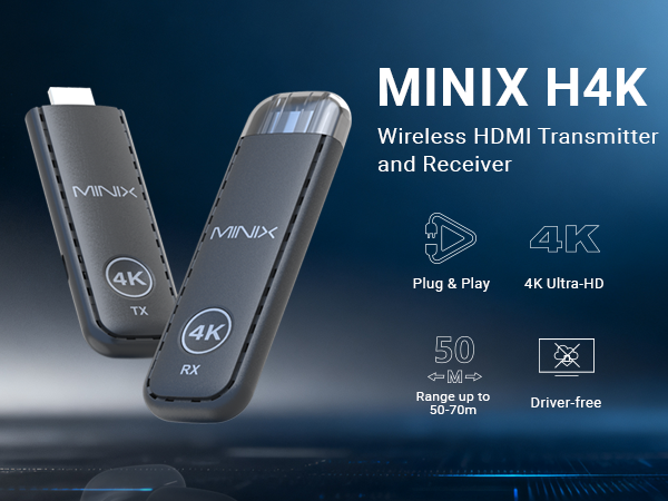 Text reads 'MINIX H4K' 'Wireless HDMI Transmitter and Receiver'. Product display showing electronic device with icons for 4K and various technical features.