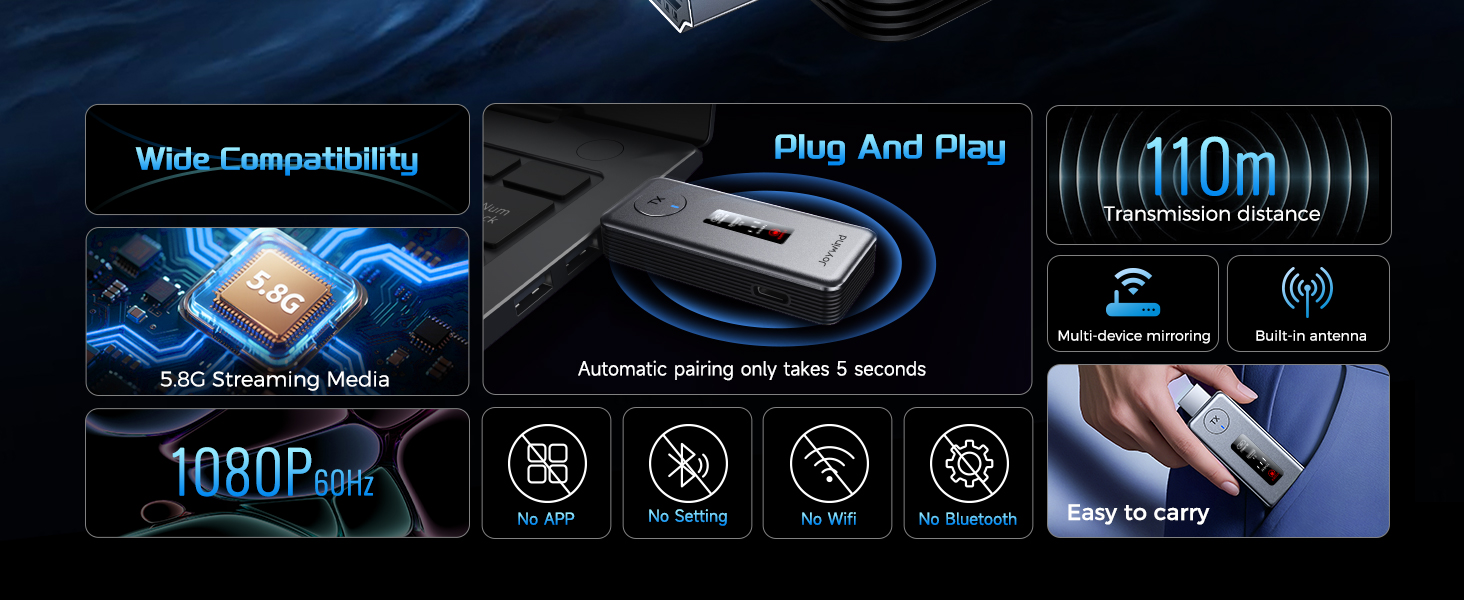 wireless hdmi transmitter and receiver 4k hdmi transmitter transmisor y receptor hdmi inalámbrico