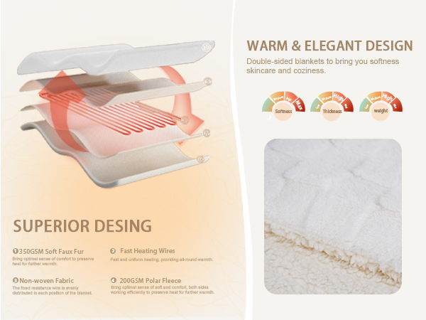 heated blanket electric blanket