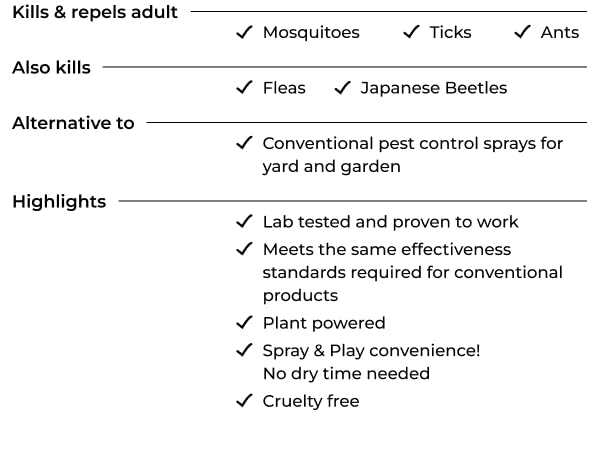 Kills and repels mosquitoes, ticks, and ants. Also kills fleas, japanese beetles, gants, and more
