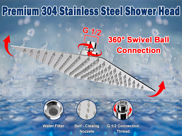 Filtered Rain Shower Head