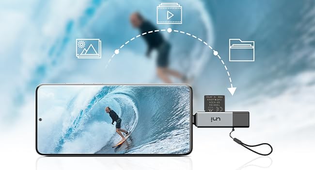 SD Card Reader