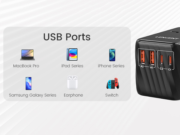 100W Fast Charging Ports