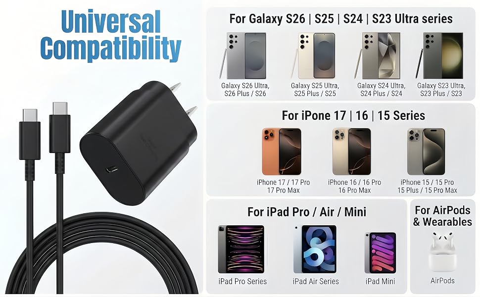 Universal type-c compatibility for Samsung Galaxy S26 S25 Ultra, iPhone 17 16 Pro Max, and iPad