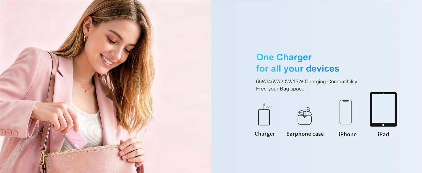 65W 40W 30W 22.5W Charger in One,foldable plug Charger,Charger for girls