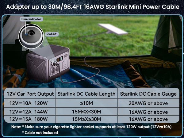 Starlink Mini Car Adapter