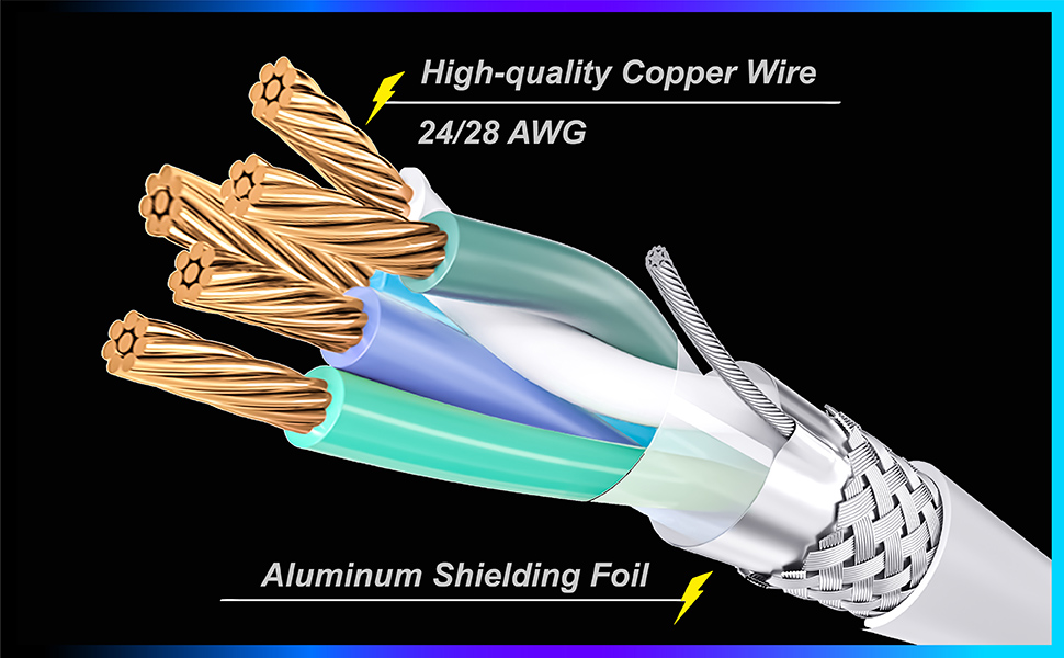 Wire