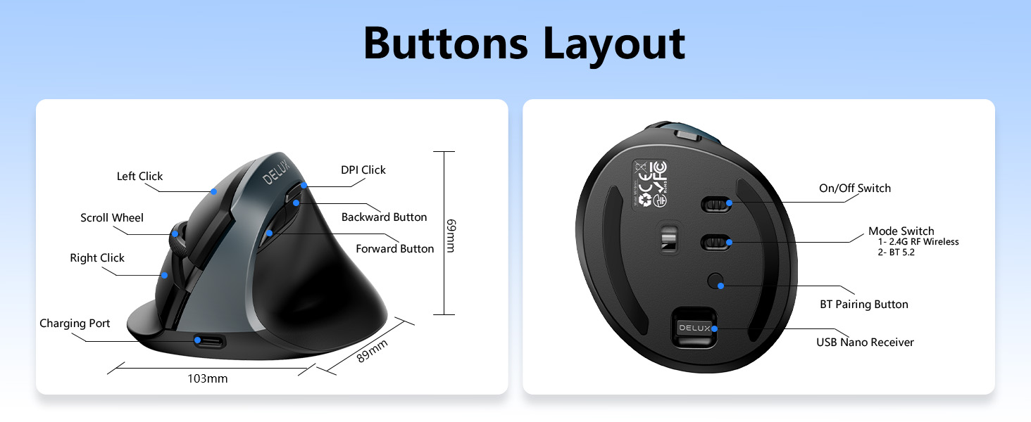DELUX Wireless Ergonomic Mouse
