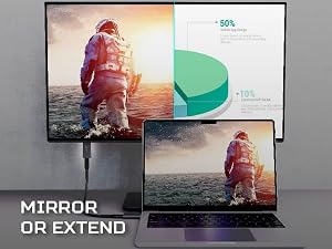 Mirror or extend