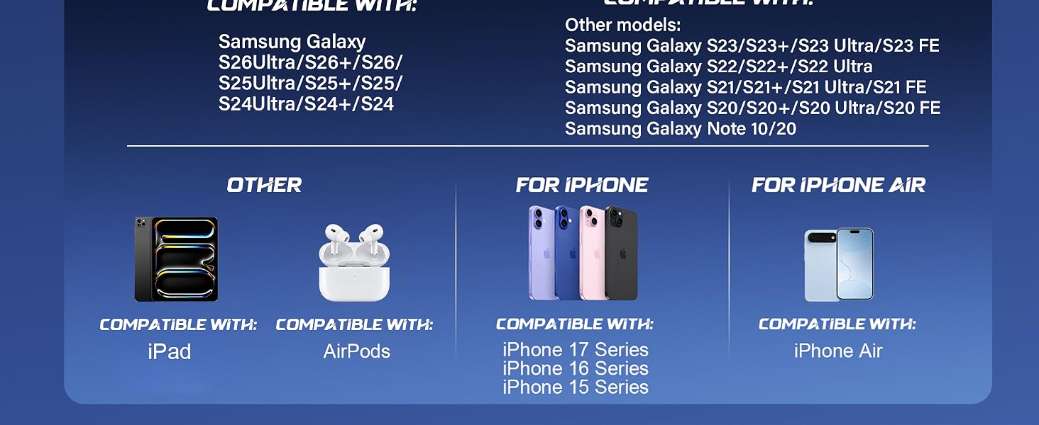Samsung Super Fast Charger