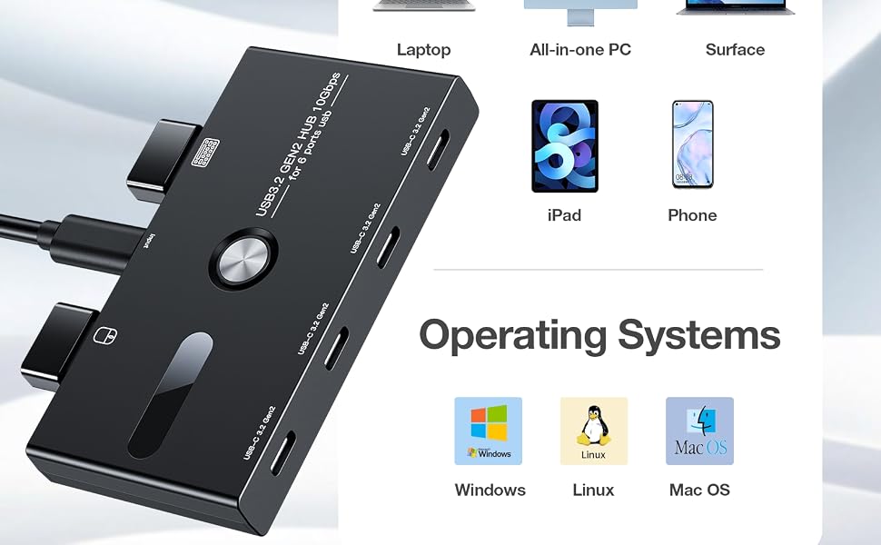 USB C HUB