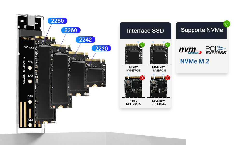 Compatible with M.2 SSD NVmie