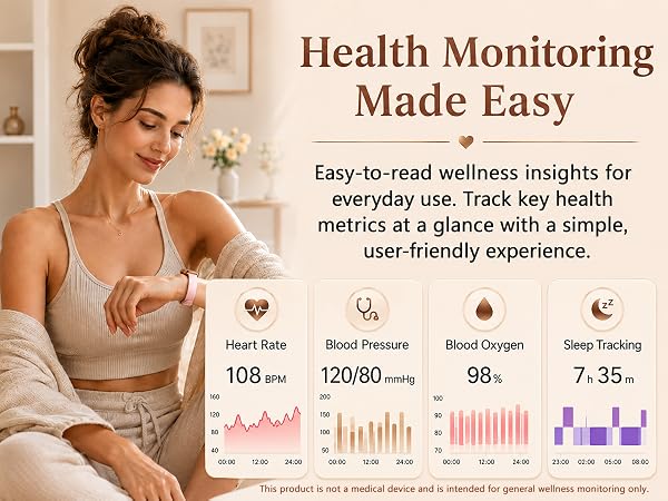 health watch