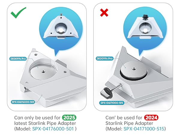 Text shows Model SPK-G4T7W500-501 'Can only be used for 2023' vs Model SPK-G4T7W500-515 'Can't be used for 2024'. Comparison of two Starlink dish adapters with checkmark and X symbols.