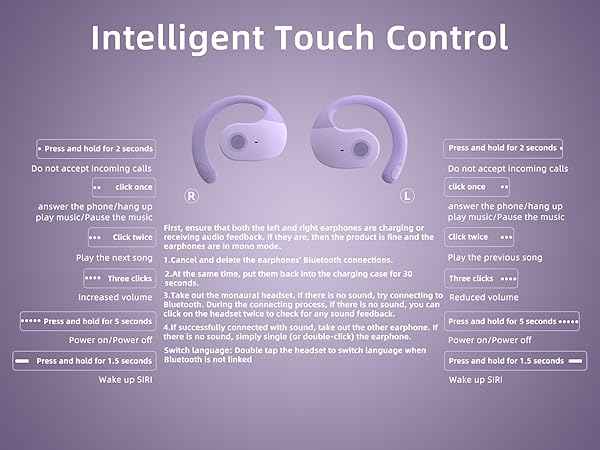 Intelligent touch, touch control, one -click switch, convenient and fast, language switching