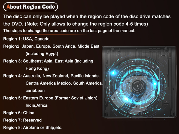 CD player for laptop