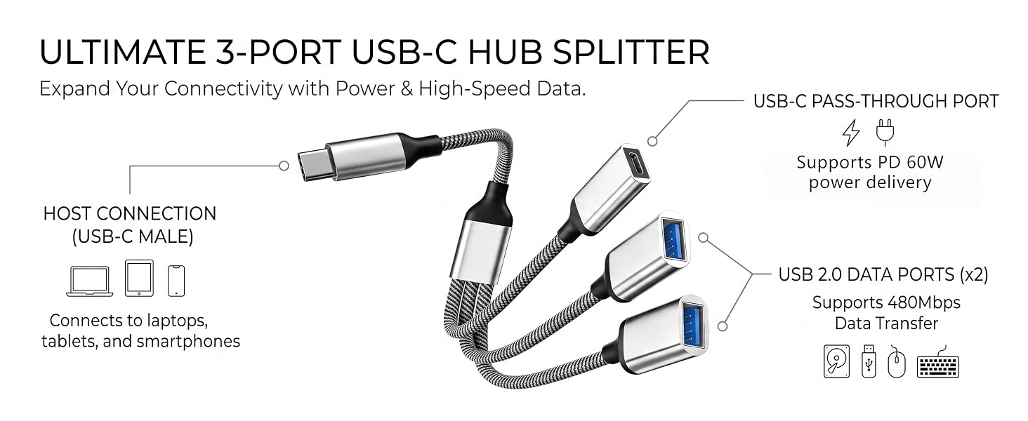 USB Type C Hub