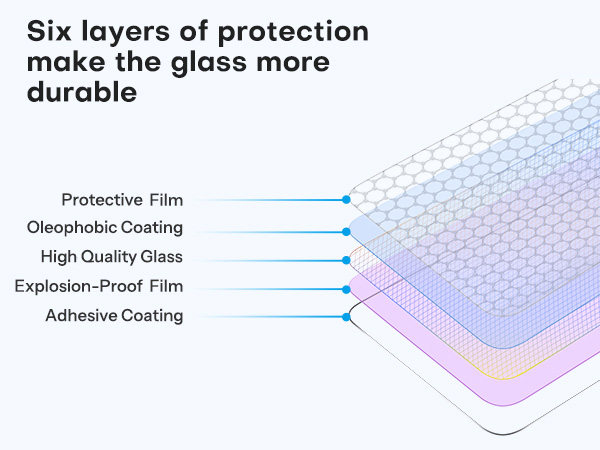 screen protector pixel 8a