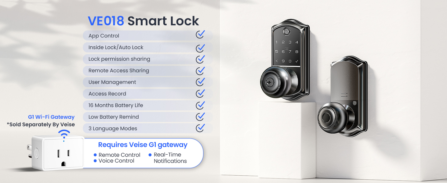 smart door knob