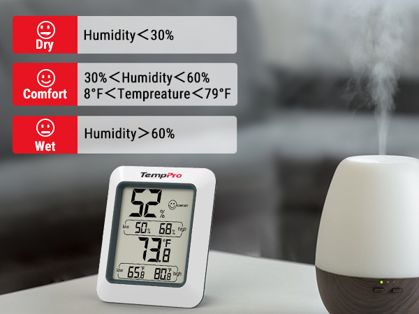 thermometer indoor