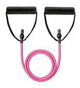 resistance bands