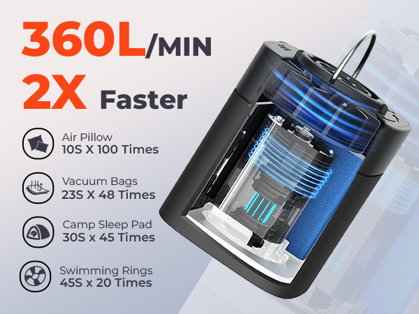 fast inflation 360l/min air pump for inflatables air mattress pump