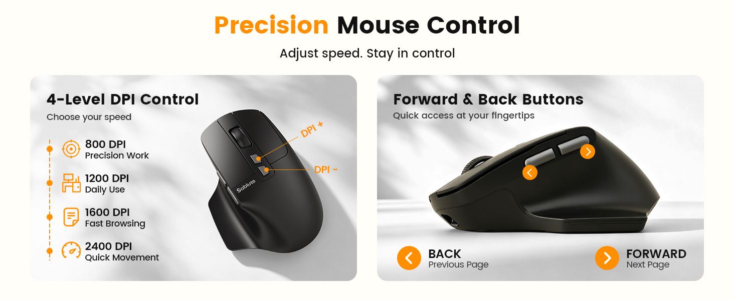 Ergonomic Split Keyboard