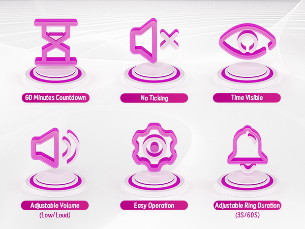 visual timer